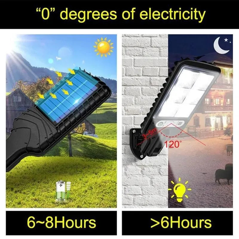 Solar Motion Sensor Street Lamp Black Rechargeable
